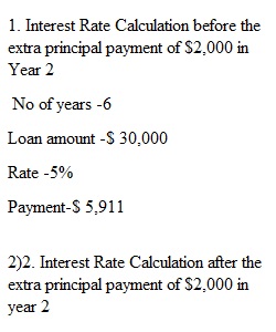 Amortization Project week 3